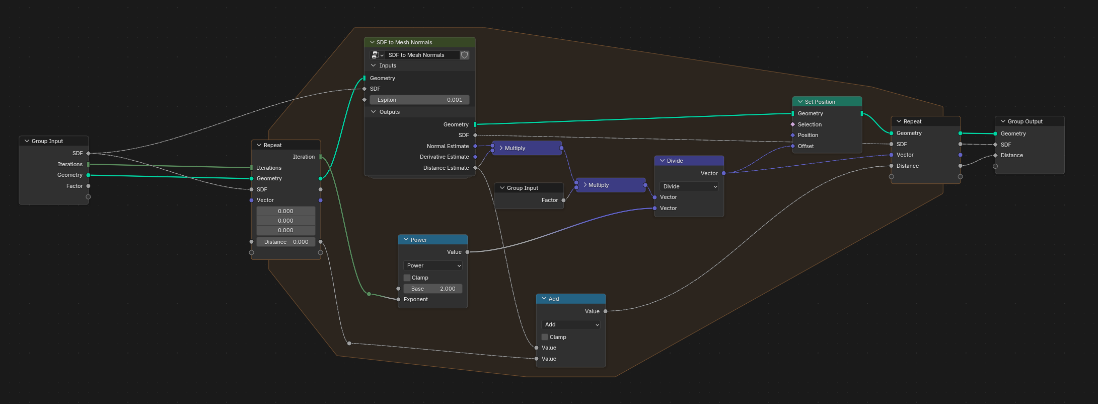SDF Project Surface